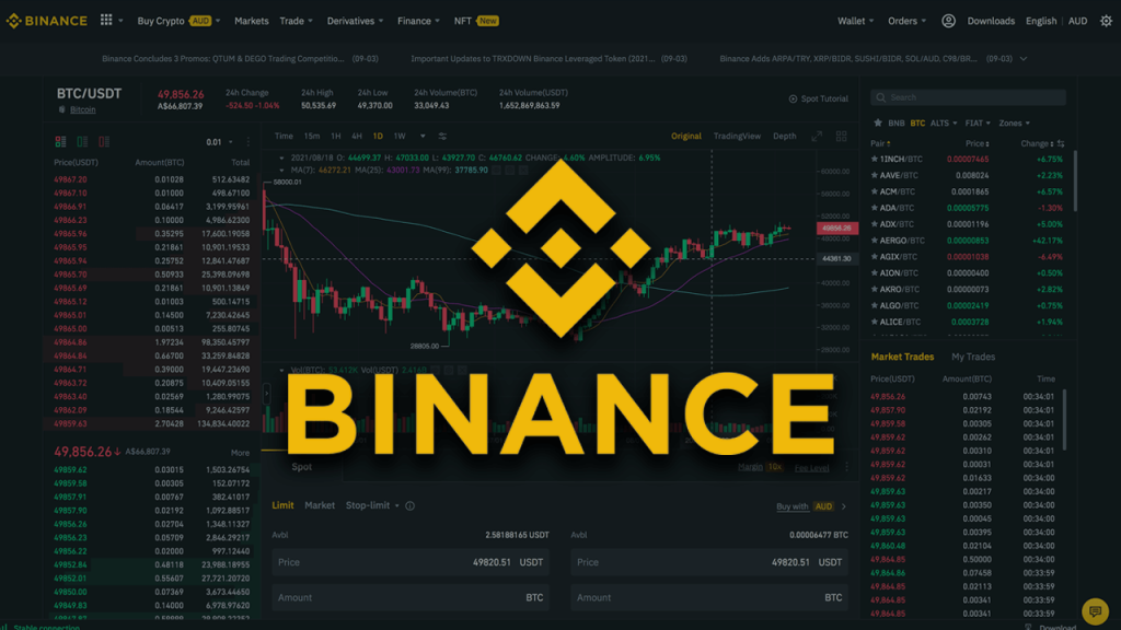 The Best Centralized Exchanges for Crypto Trading in 2025: A Detailed Comparison